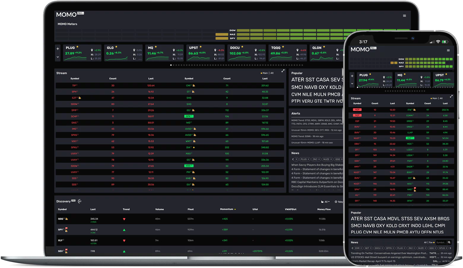 Realtime Stock Market Scanner & Screener