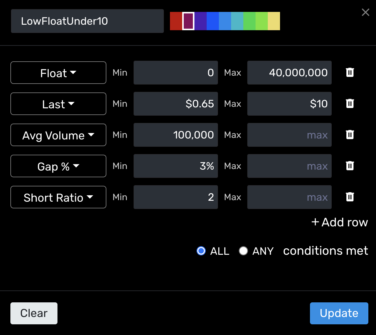 Create Custom Discovery Filters